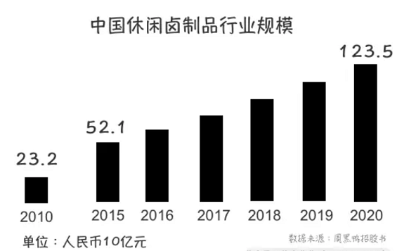 1 161 如何成为“品类杀手” ？