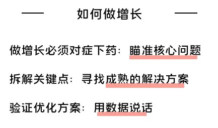 69 以酷狗大字版为例，探究如何为大流量项目制定增长方案