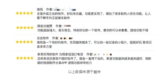 1 1622 腾讯微视产品分析：想成功阻击抖音，只靠资源+模仿是不可能的