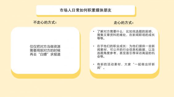 1110 引发800万人共鸣？阿里闲鱼的这个刷屏案例可以让我们学到什么？