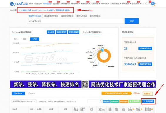 6 7000字长文|知乎机构号运营实战