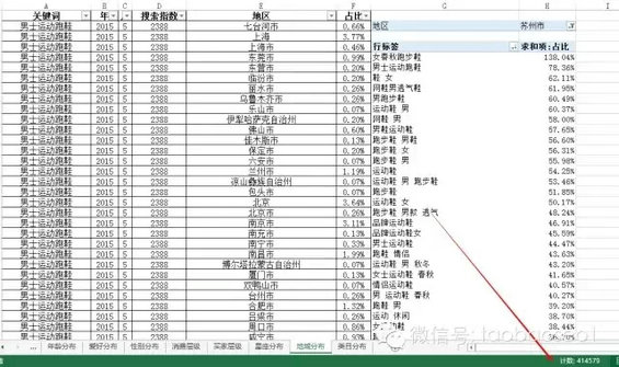 7.webp 4 史上最深度剖析：电商为什么要刷单？