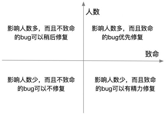  从0开始获取10万种子用户的实操全流程