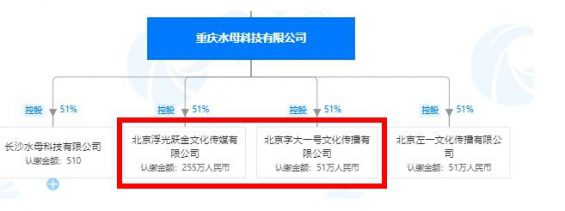 230 公号乱序之后，我发现公号主们都快焦虑疯了……