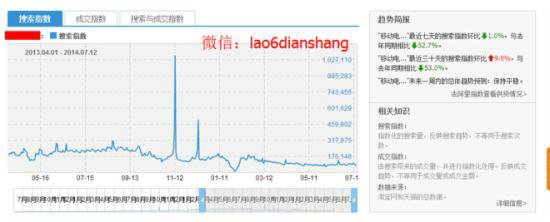 taobaoxiaomaijia 淘宝小卖家生存秘籍：做小池塘里的大鱼