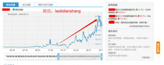 taobaoxiaomaijia1 淘宝小卖家生存秘籍：做小池塘里的大鱼