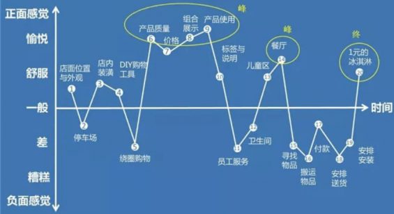 a839 喜茶被骂上热搜，都是涨价惹的祸？