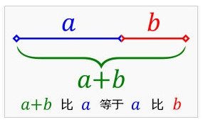 zhutu1 如何制作一张高点击率的推广主图？