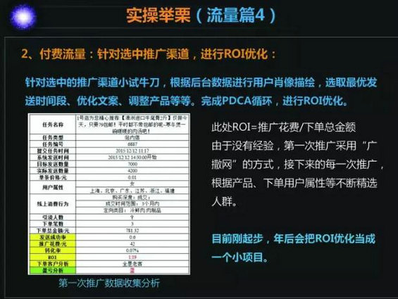 925 我的运营目标与分解实操