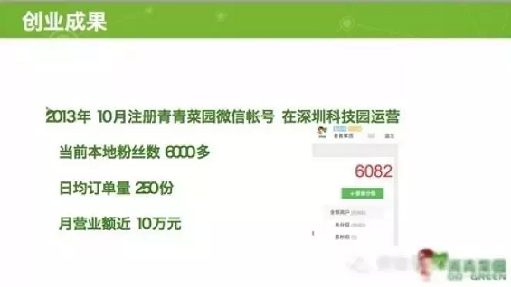 1 1511 二三线都会的生鲜电商怎么做？这些坑千万别踩！