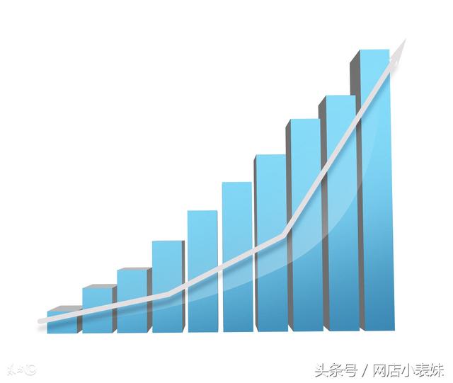 淘宝新手常用20条本领，不注意你就落伍了