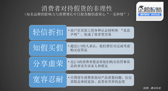 jiahuo4 中国电商赝品真相：暴利、虚荣与复制力