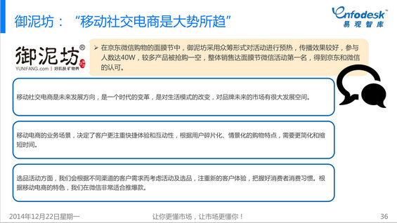 1116 2014年微信购物成长白皮书