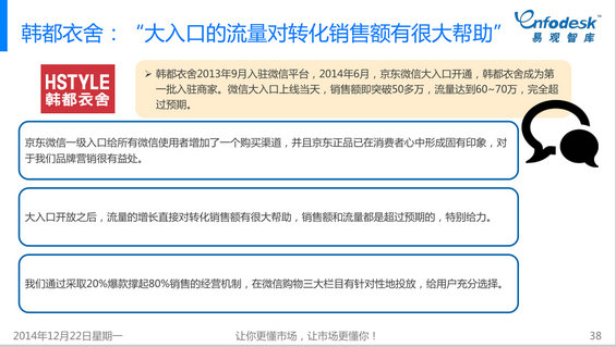 915 2014年微信购物成长白皮书