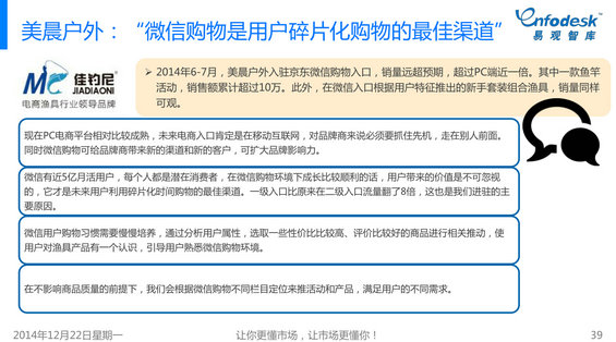 818 2014年微信购物成长白皮书