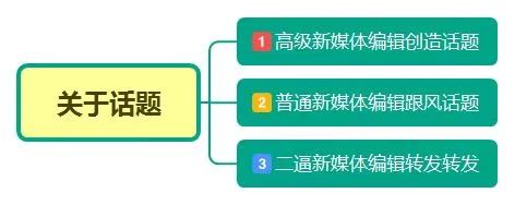  《吐槽大会》为何连续5季成为爆款？营销人可借鉴的7项原则