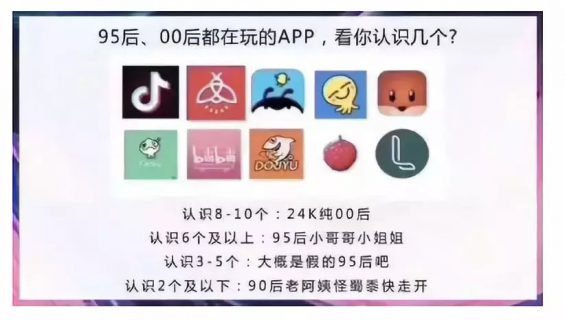 222 卧底00后交友群，我发明……