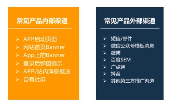 46 案例拆解｜3天涨粉18万，“免费送”活动怎么做出大结果？