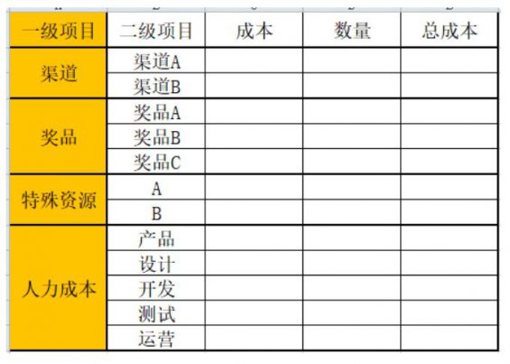 57 案例拆解｜3天涨粉18万，“免费送”活动怎么做出大结果？