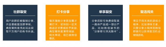 115 案例拆解｜3天涨粉18万，“免费送”活动怎么做出大结果？