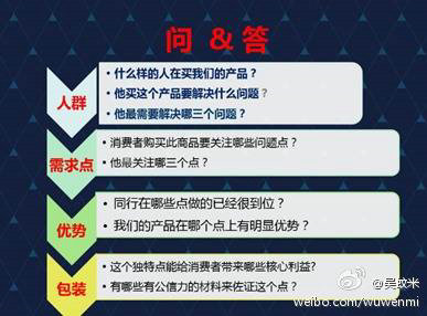 zuyudian 去足浴店消费悟出来的淘宝运营精华