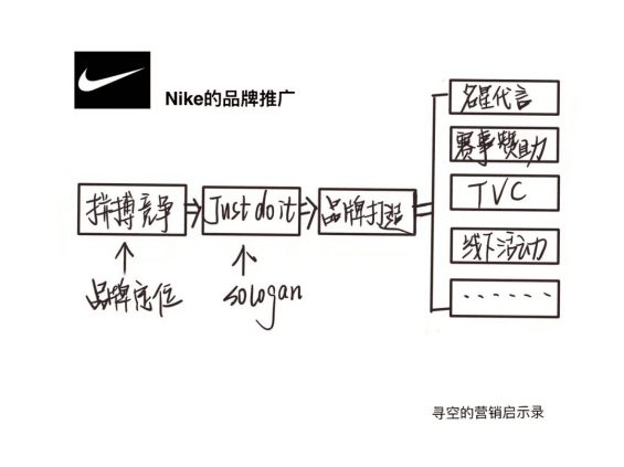 258 直播抉择你能卖几何货，品牌抉择你能卖几何钱