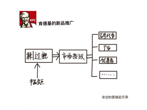 353 直播抉择你能卖几何货，品牌抉择你能卖几何钱