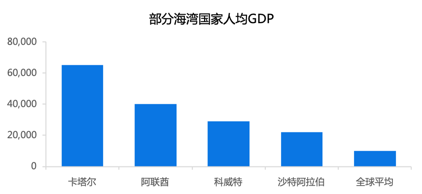 千亿美元蓝海市场：开放式社交出海有哪些“掘金”空间？