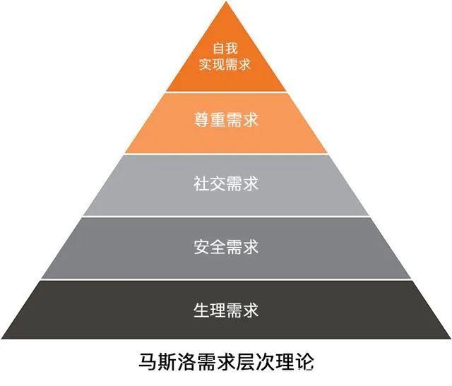  拯救“死群”的终极兵器：『空气组』