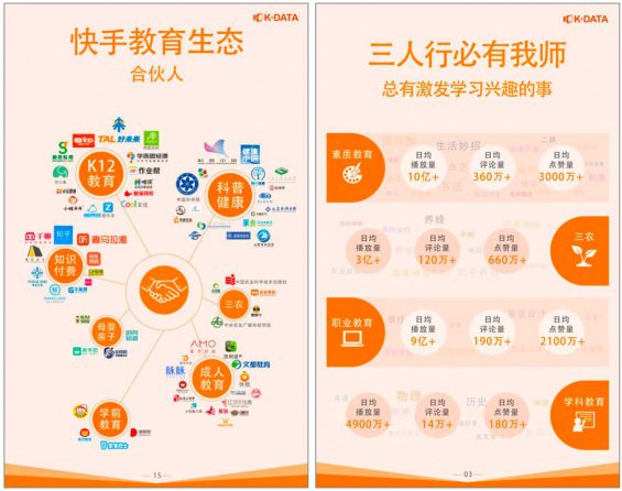 521 掌握这两个要点，助你在快手不变引流获客