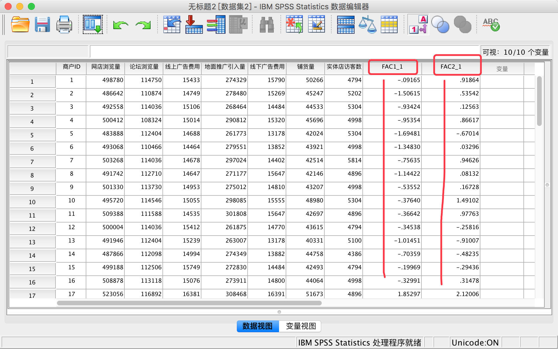 O2O商户运营成效评价：因子阐明