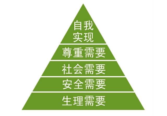 电商除了打“价值战”，就没此外步伐了？