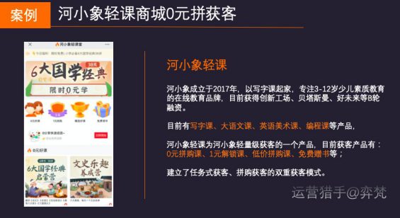 6171 5万参加裂变10万用户，河小象拼团0元学是如何跌浪增长？