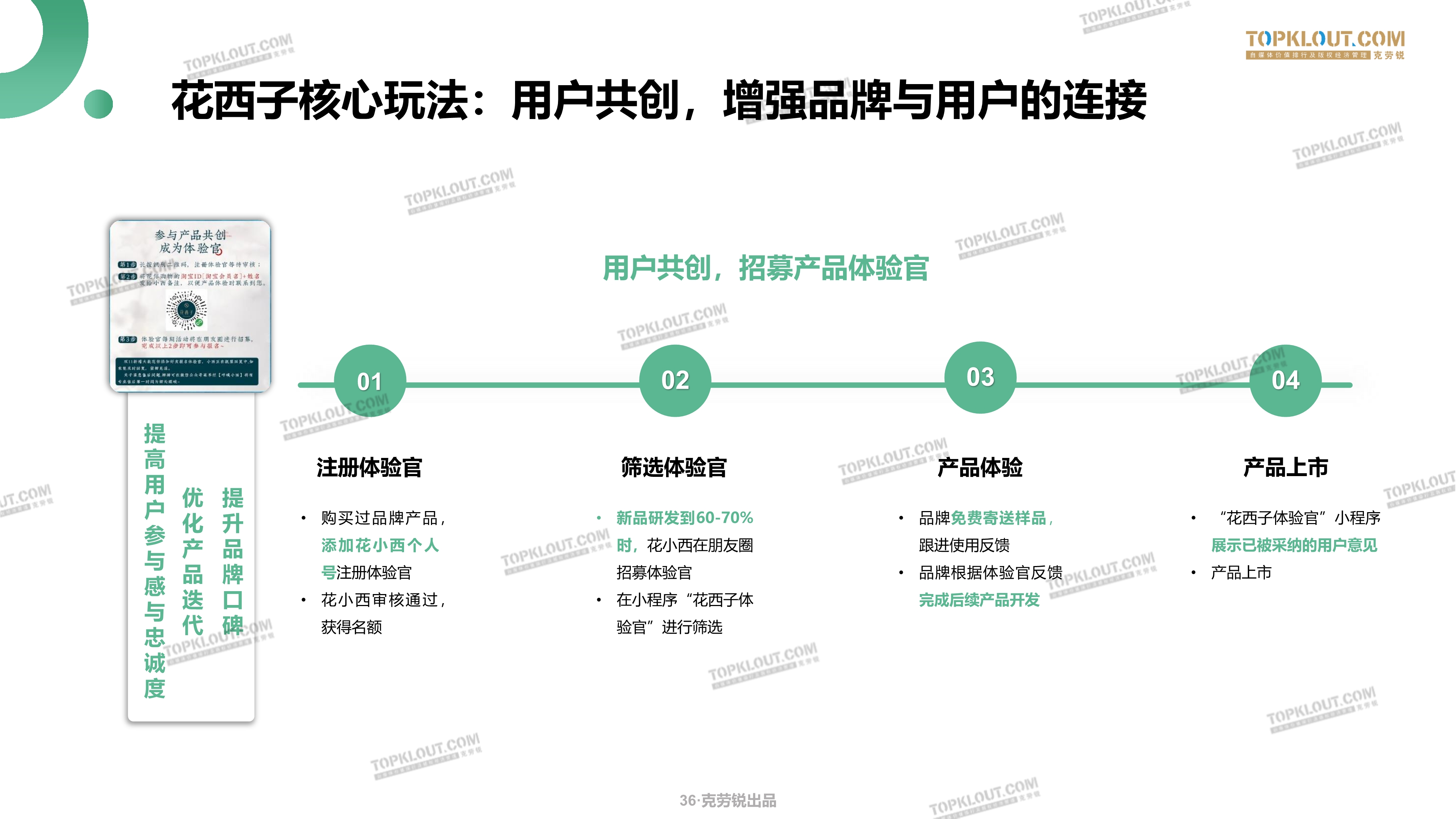 鸟哥笔记,用户运营,海燕,完美日记,电商,私域流量,电商,用户运营