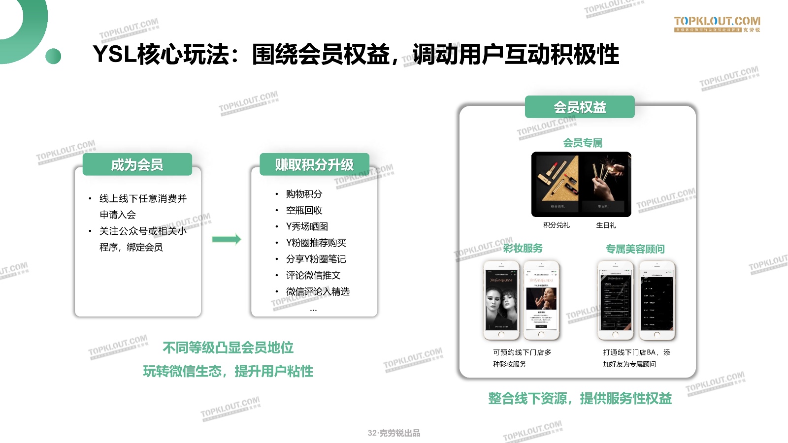 鸟哥笔记,用户运营,海燕,完美日记,电商,私域流量,电商,用户运营