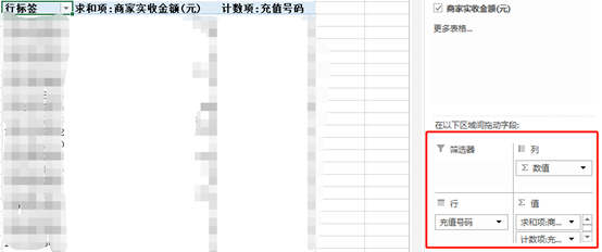 实操干货：提升短信营销ROI，这3个方面是重点