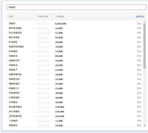 自动吸粉引流机器 SEO的二重玩法 竞价排名 SEO优化 SEO推广 第3张