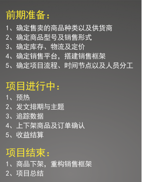 内容引流：从零开始一个电商合作项目