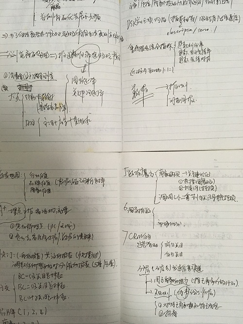 经验说：谈谈我对类目运营4点理解