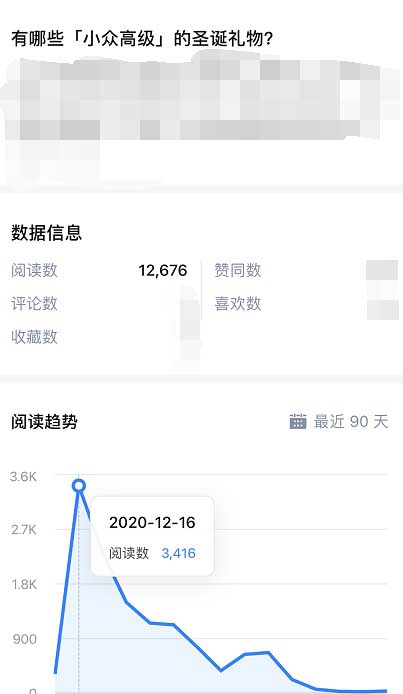 聊聊2021知乎好物推荐带货该怎么搞！ 第5张图片