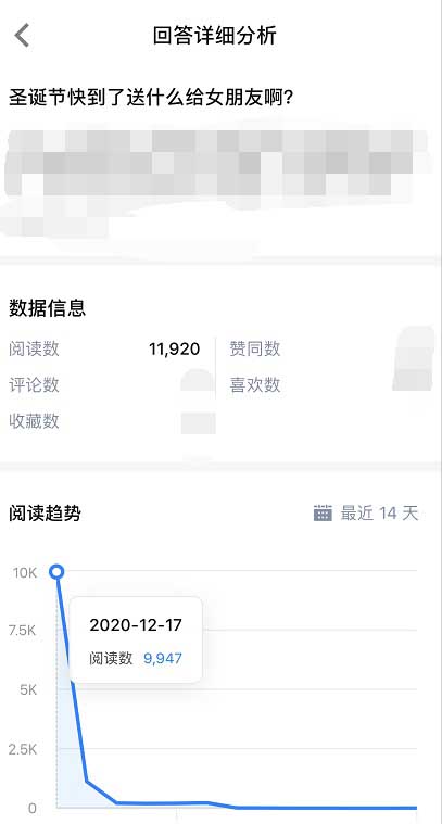 聊聊2021知乎好物推荐带货该怎么搞！ 第3张图片