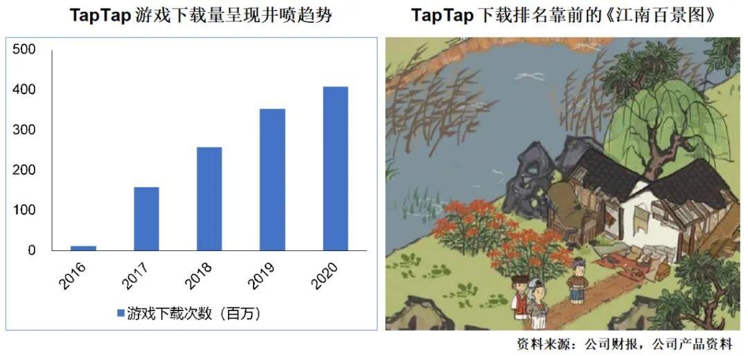 诸神之黄昏：2021年以后的互联网及新兴行业