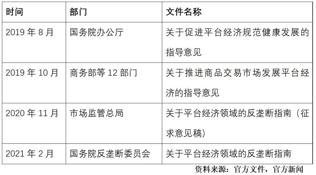 诸神之黄昏：2021年以后的互联网及新兴行业