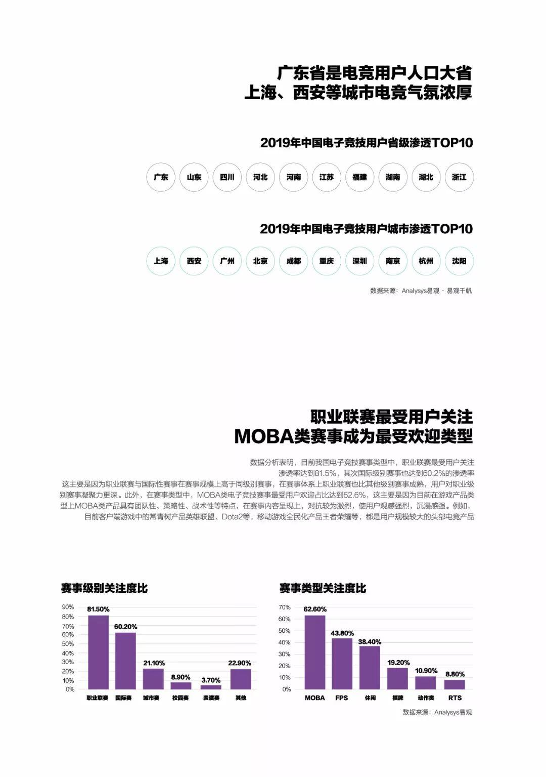 2019移动互联网数据专题分析