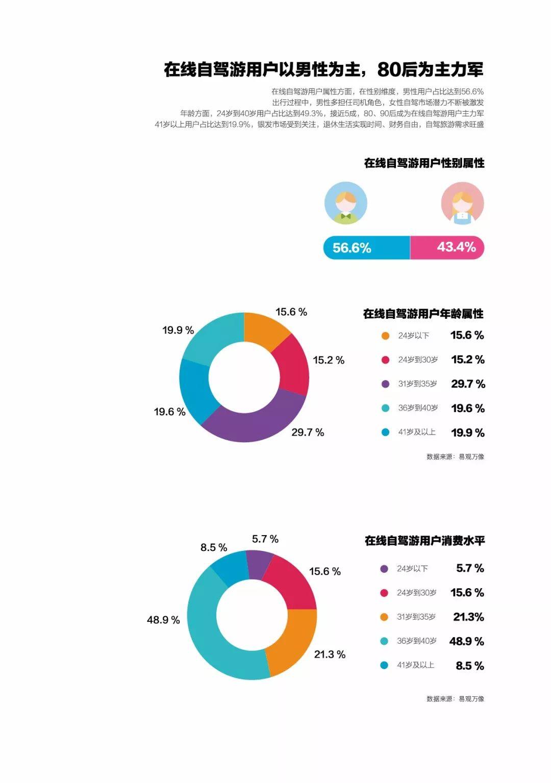 2019移动互联网数据专题分析