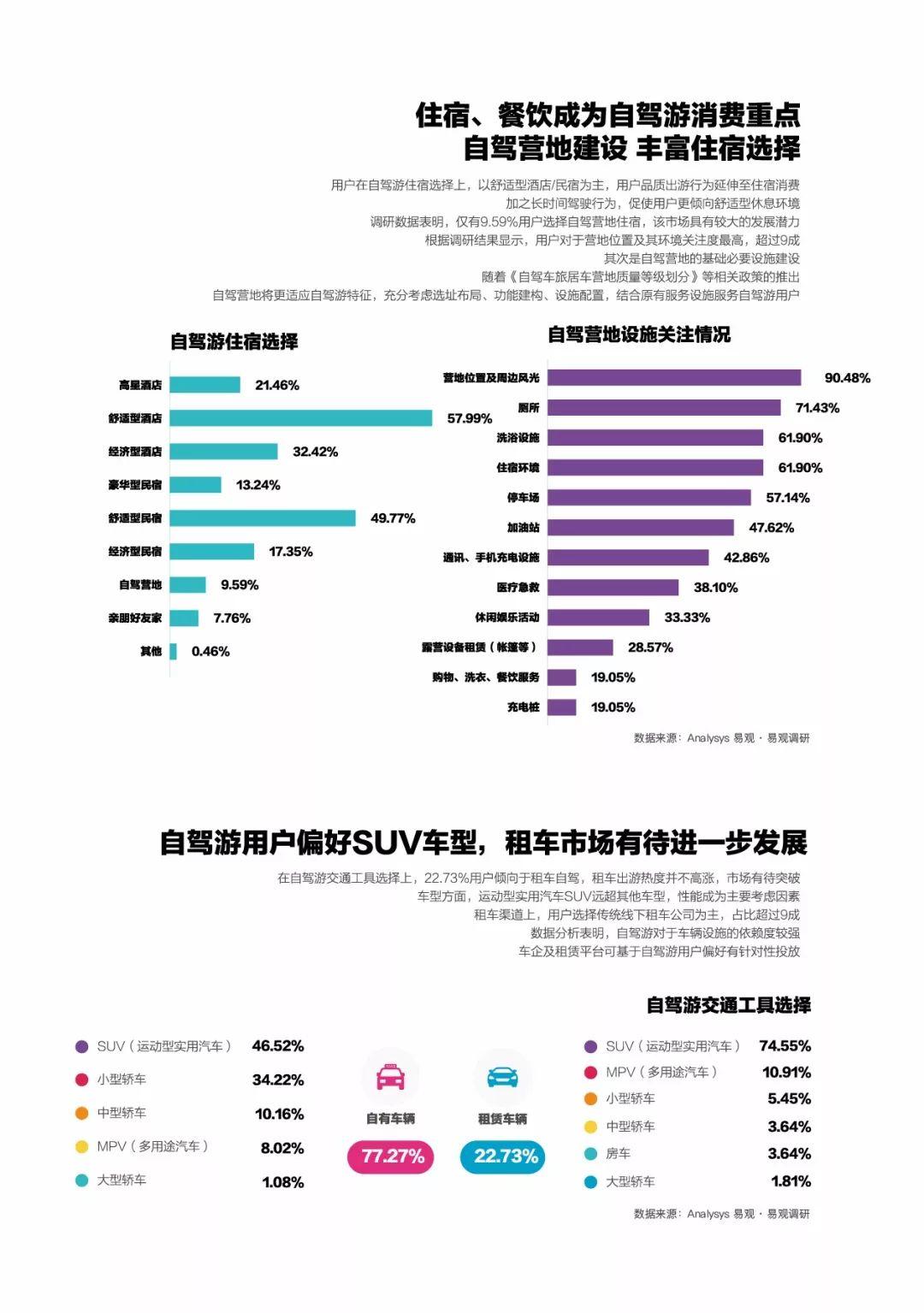 2019移动互联网数据专题分析