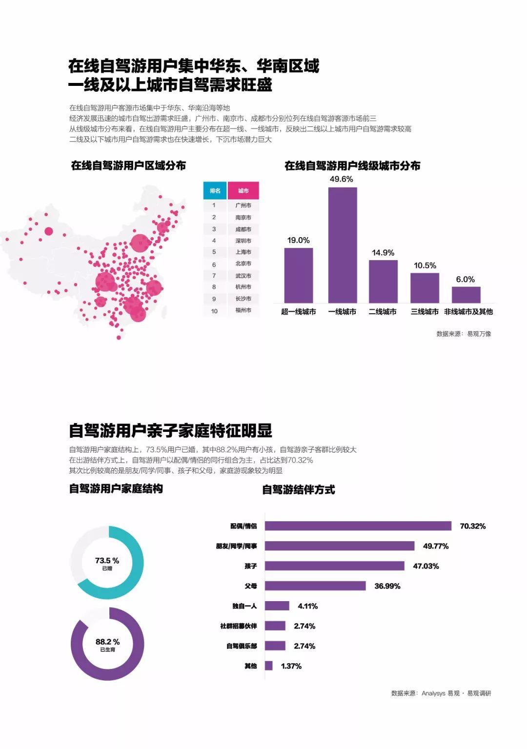 2019移动互联网数据专题分析