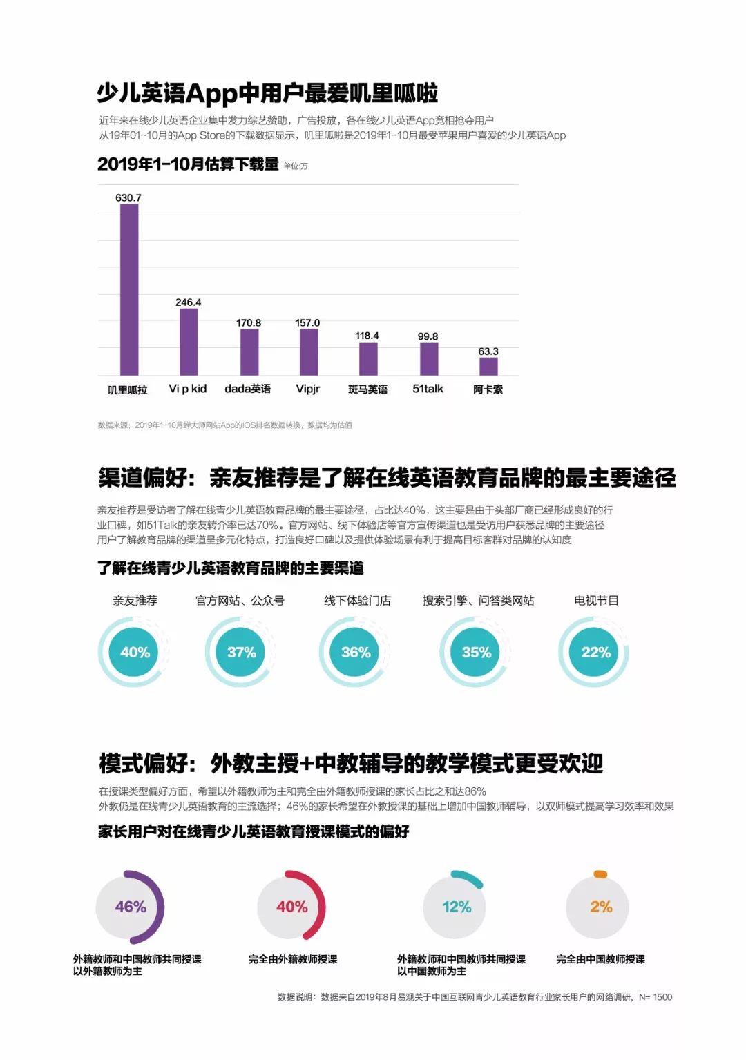 2019移动互联网数据专题分析