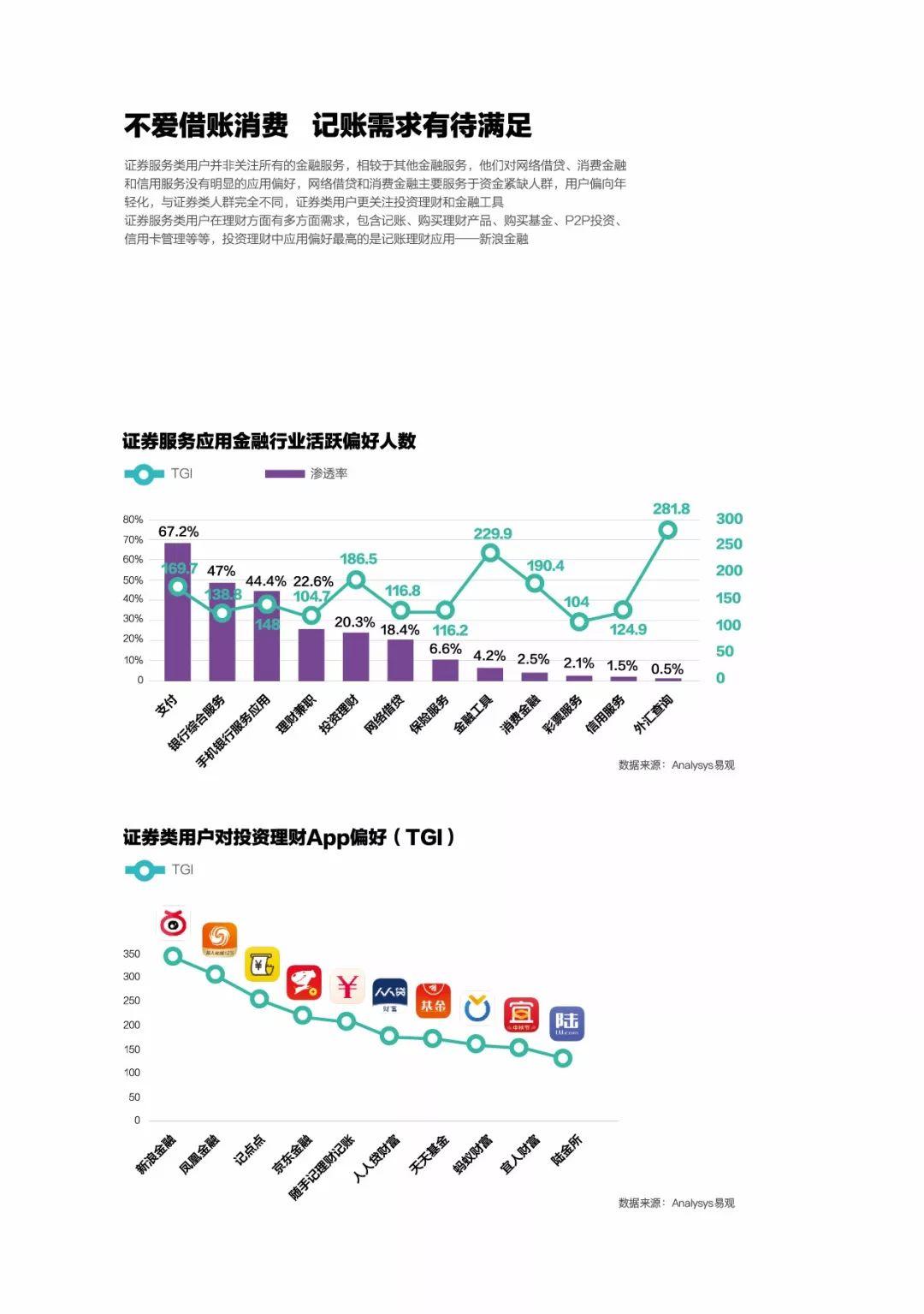 2019移动互联网数据专题分析