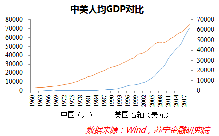 深度解码宠物经济：吸猫撸狗背后，正在崛起的千亿级生意